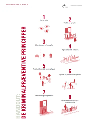 Handout: Trygge byrum for alle, mange, få
