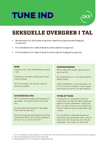 Seksuelle overgreb. Faktaark