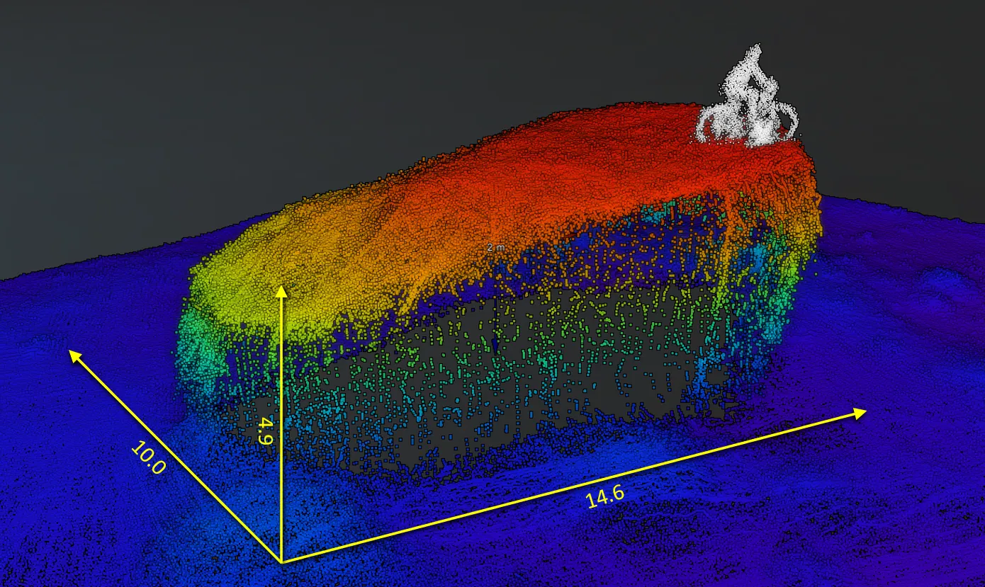 Havbundens sværvægtere