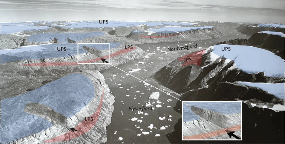 To niveauer i landskabet langs Flyverfjord og Nordvestfjord