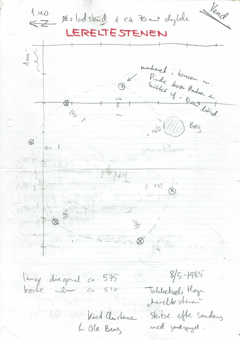 Skitse fra opmåling den 8. maj 1985