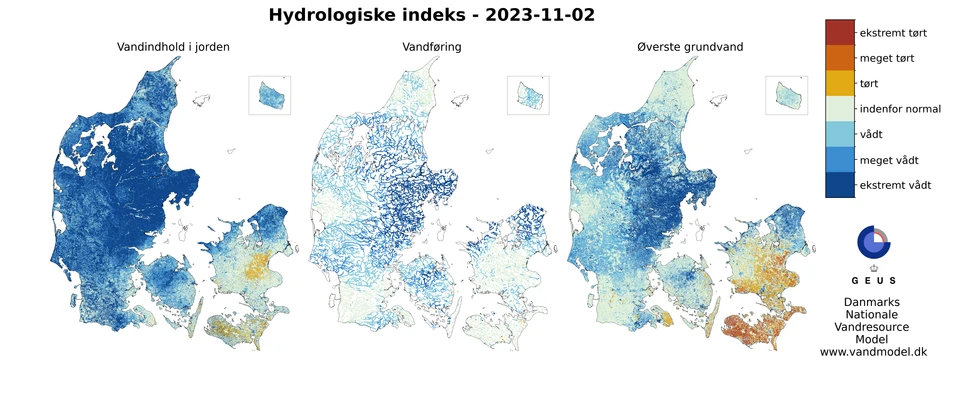 Visning af den aktuelle vandtilstand