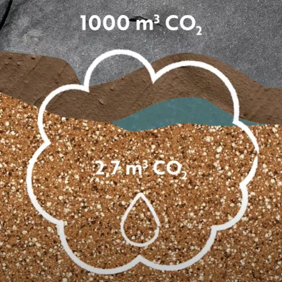 Figur for vandreservoir dybde