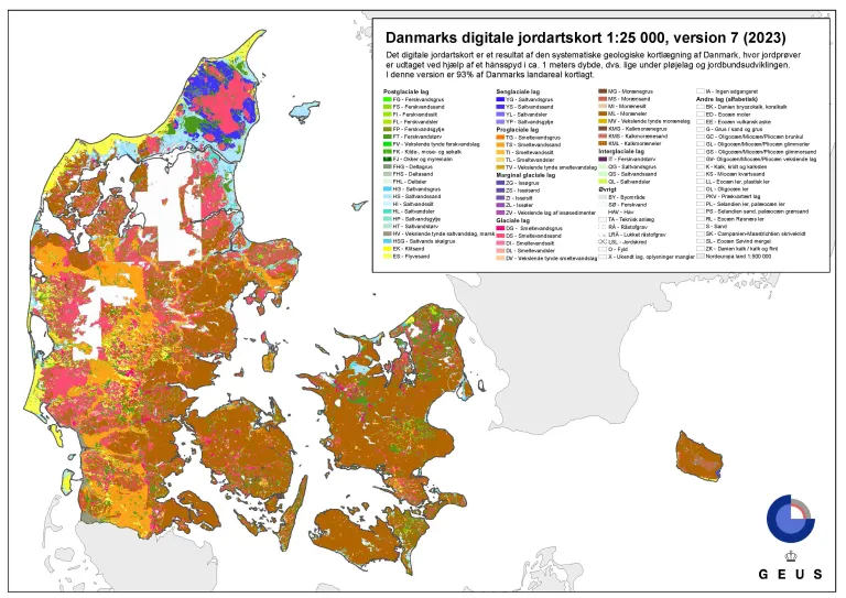 Digitale jodartskort
