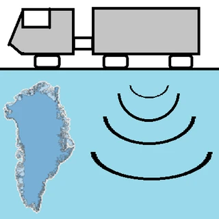 SeisSustain logo