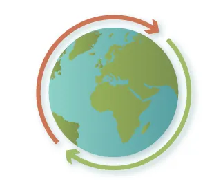 Fakta om CCS, Carbon Capture and Storage