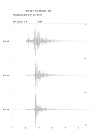 Seismogram