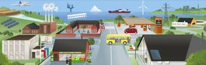 På den nye guide kan du gennem et virtuelt bylandskab klikke dig frem til oplysninger om klima og energi