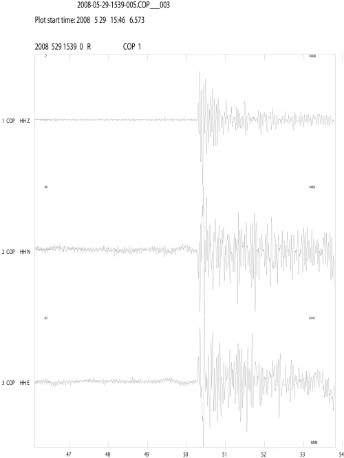 Udskrift fra GEUS seismograf i København