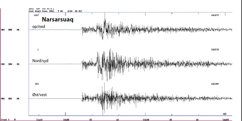 Seismogram