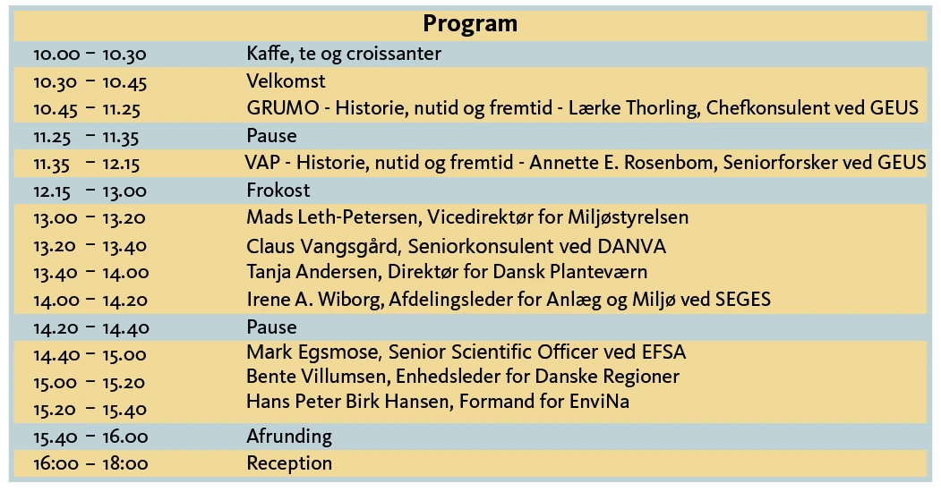 Program for jubil&aelig;um