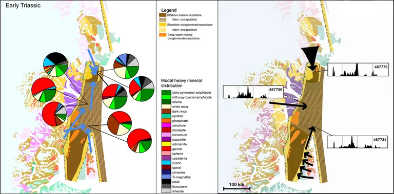 Proveniens analyse for et område I det centrale Østgrønland