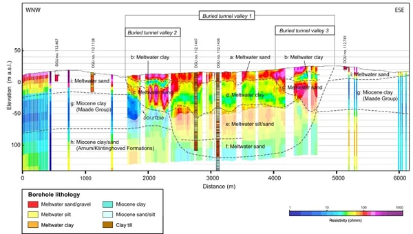 geological mapping
