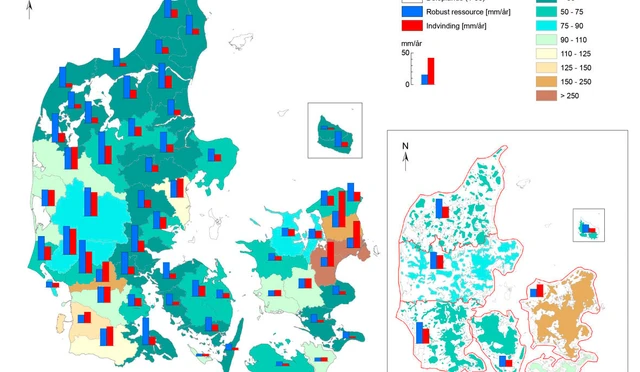  DK-model 2019: Ressourceopgørelse