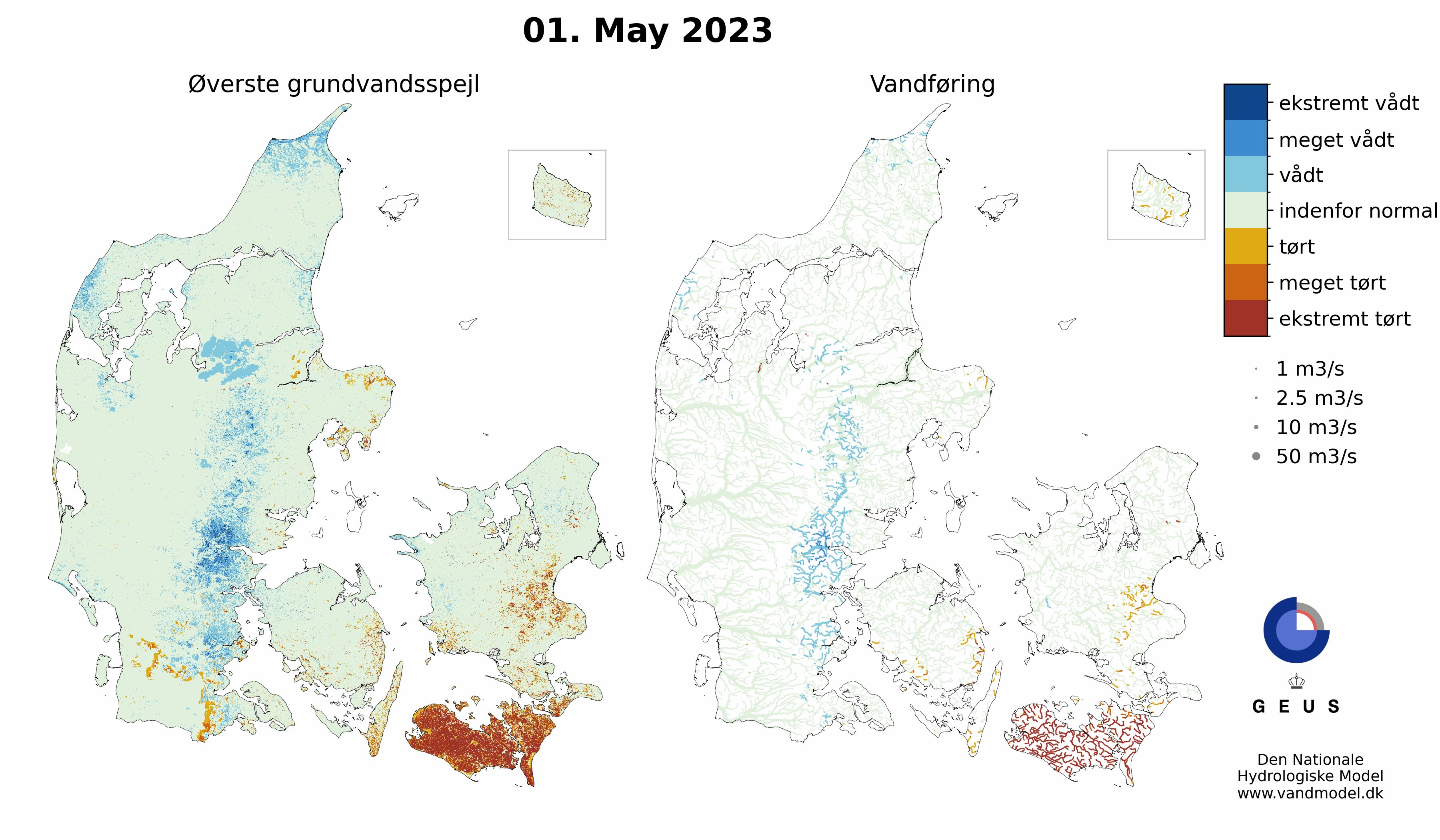 animation øverste grundvandsspejl og vandføring