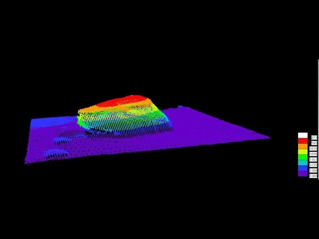 3D Billede af Tønneberg Banke 