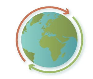 Fakta om CCS, Carbon Capture and Storage