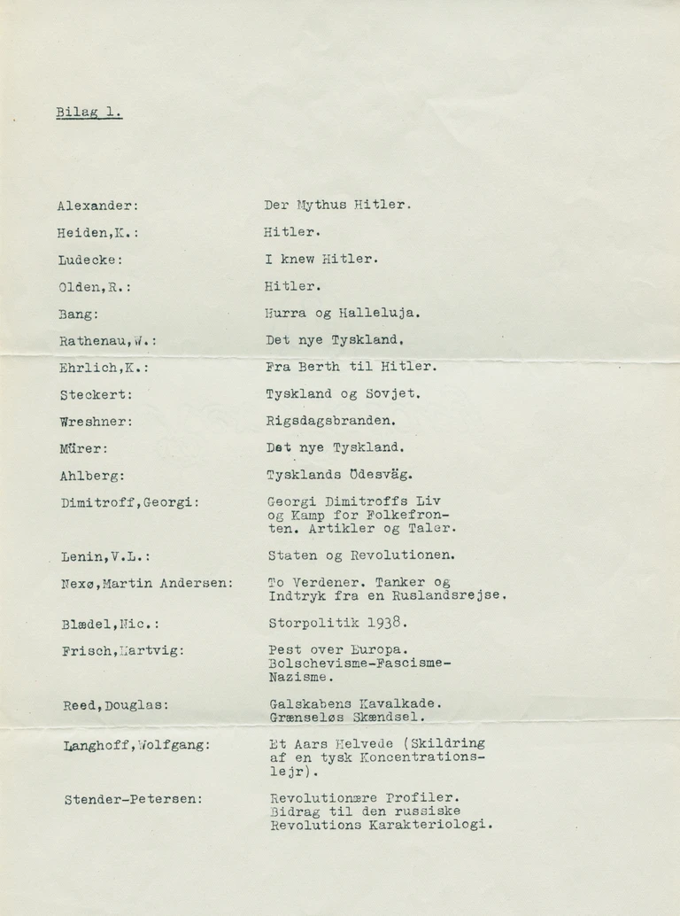 På bilagene stod der, hvad biblioteket ikke længere måtte have fremme på hylder og i læsesale.