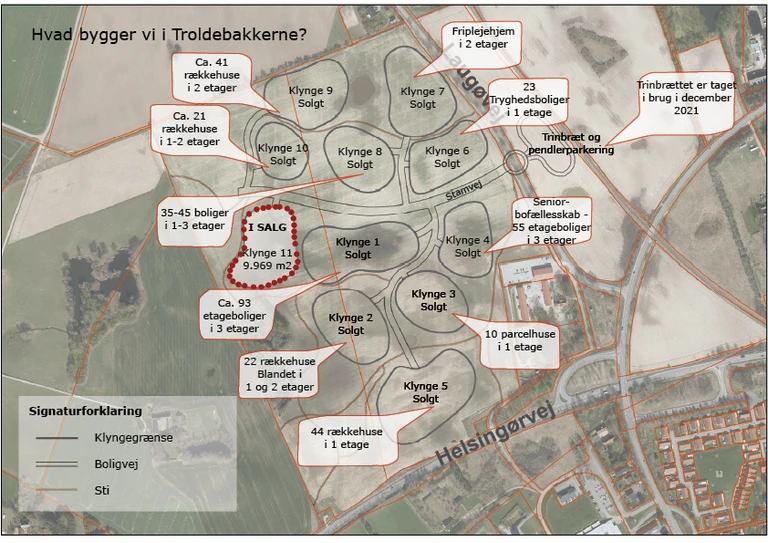 Oversigt over Troldebakkerne