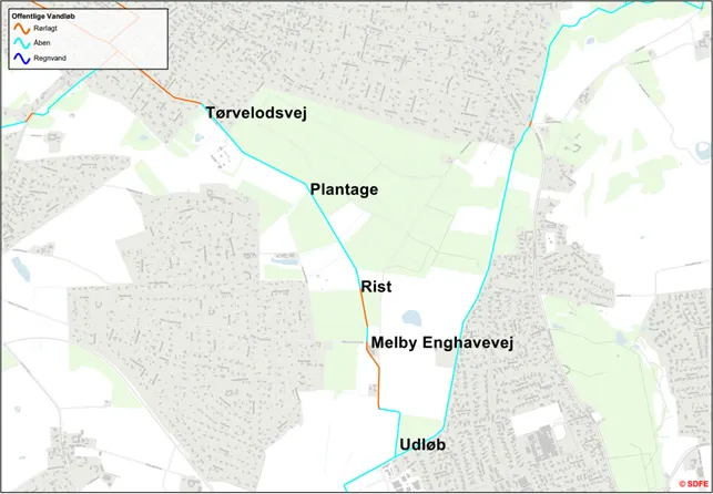 Viser placering af vandstandsmåler 5 steder langs Brødemosegrøften