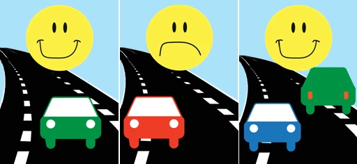 Illustration af korrekt og forkert kørsel på 2 minus 1 vej