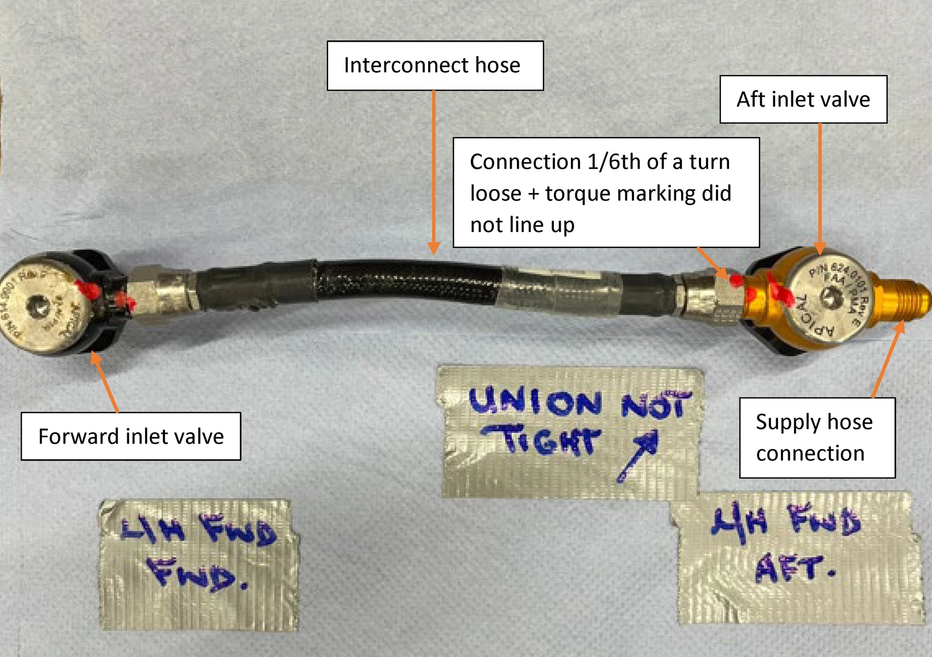 LH fwd float interconnect hose connection to the aft inlet valve was not tightened