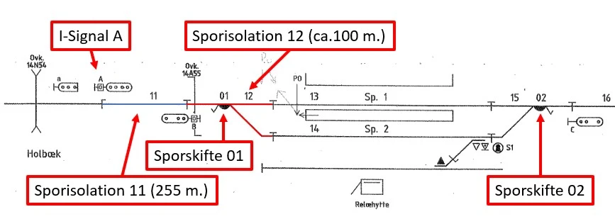 Udklip af Spærreskema