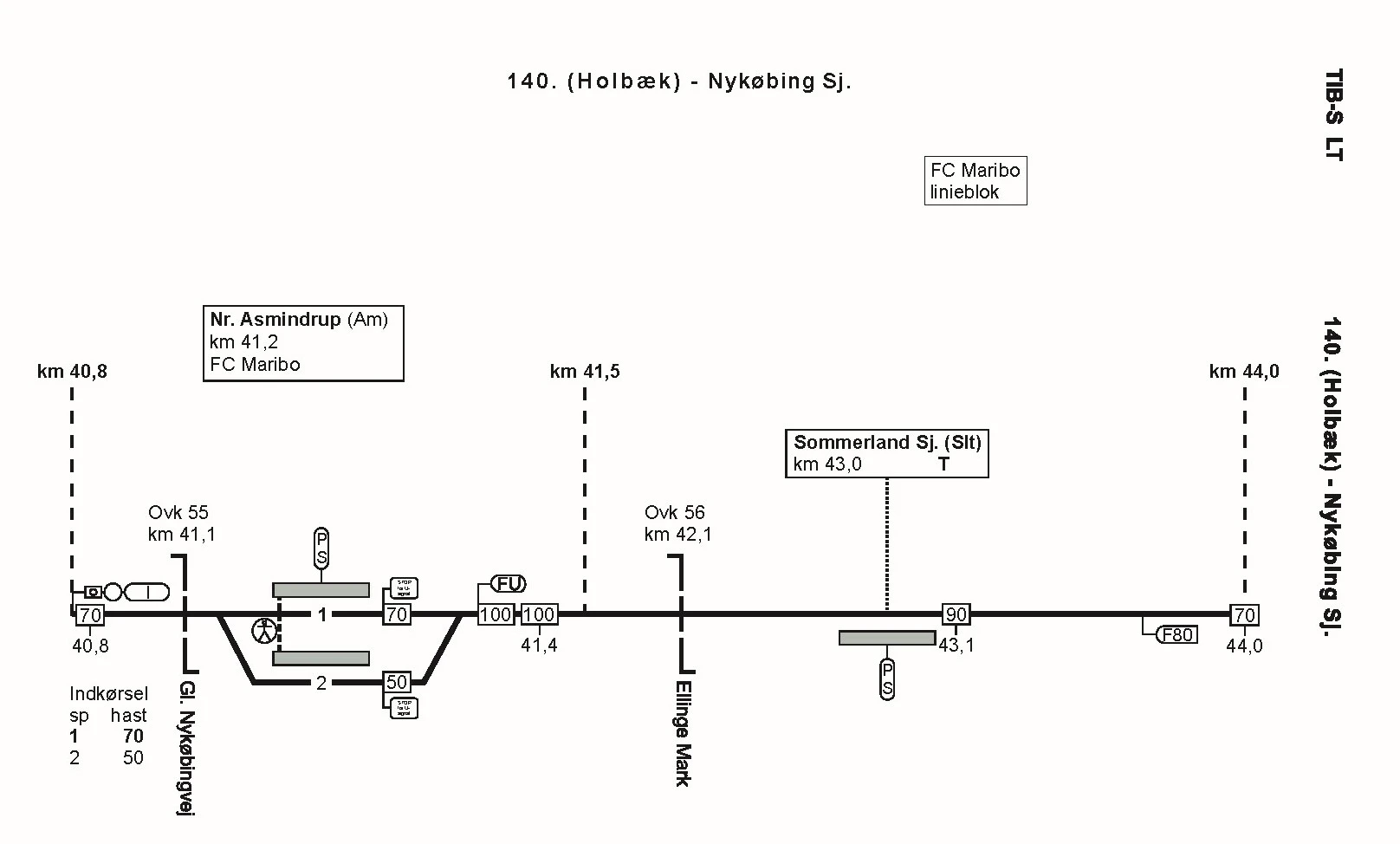 Nr. Asmindrup Station på strækningsoversigten for LT TIB strækning 140. Nykøbing Sj – (Holbæk), (Holbæk) – Nykøbing Sj.