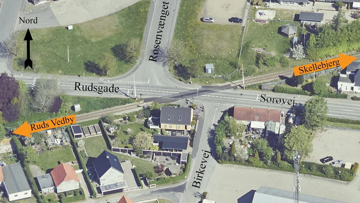 Oversigtsbillede af overkørsel 30 med angivelse af nord, vejnavne og retninger til nærmeste stationer.