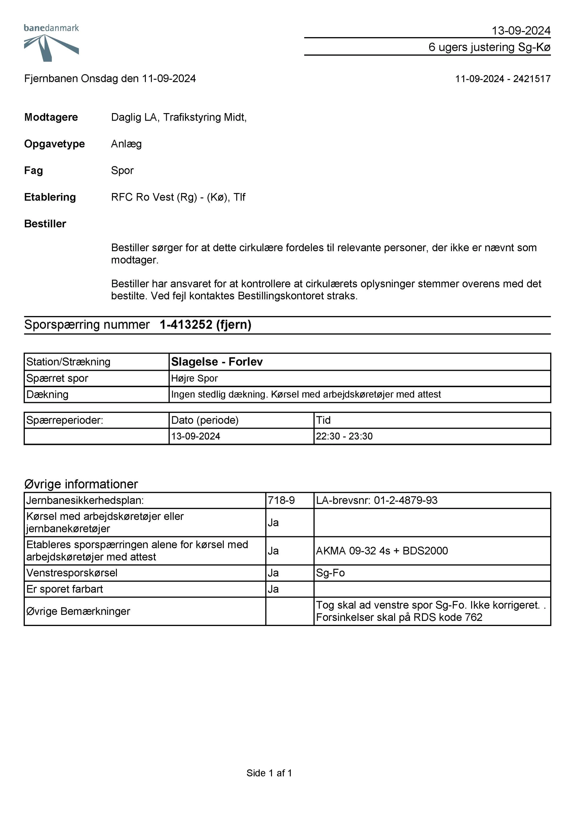 Sporspærringscirkulære nr. 1-413252