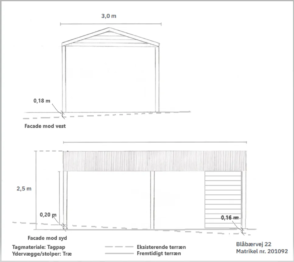 Eksempel på facadetegning