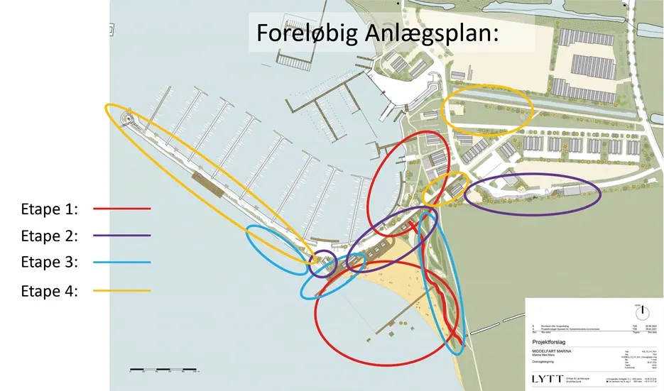 Foreløbig anlægsplan oversigtskort