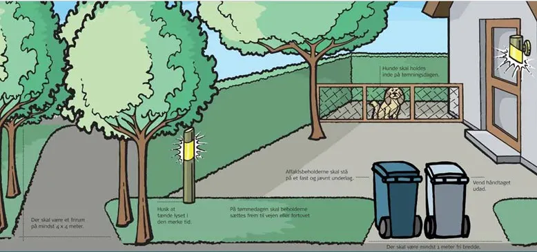 Placering af affaldsbeholder ved skel