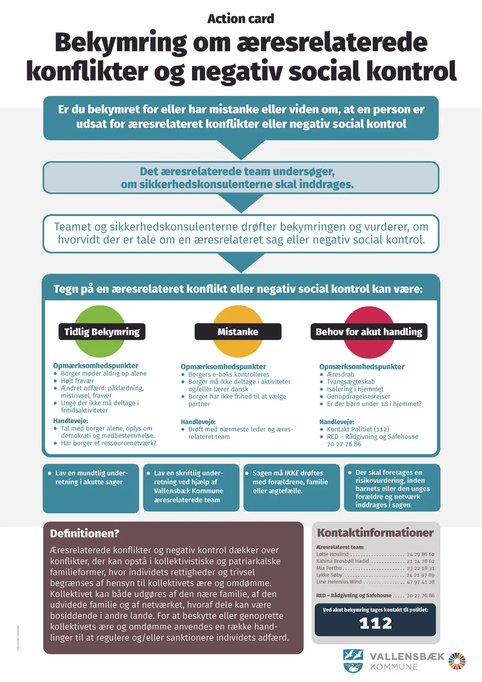 Action card til bekymring om æresrelaterede konflikter og negativ social kontrol